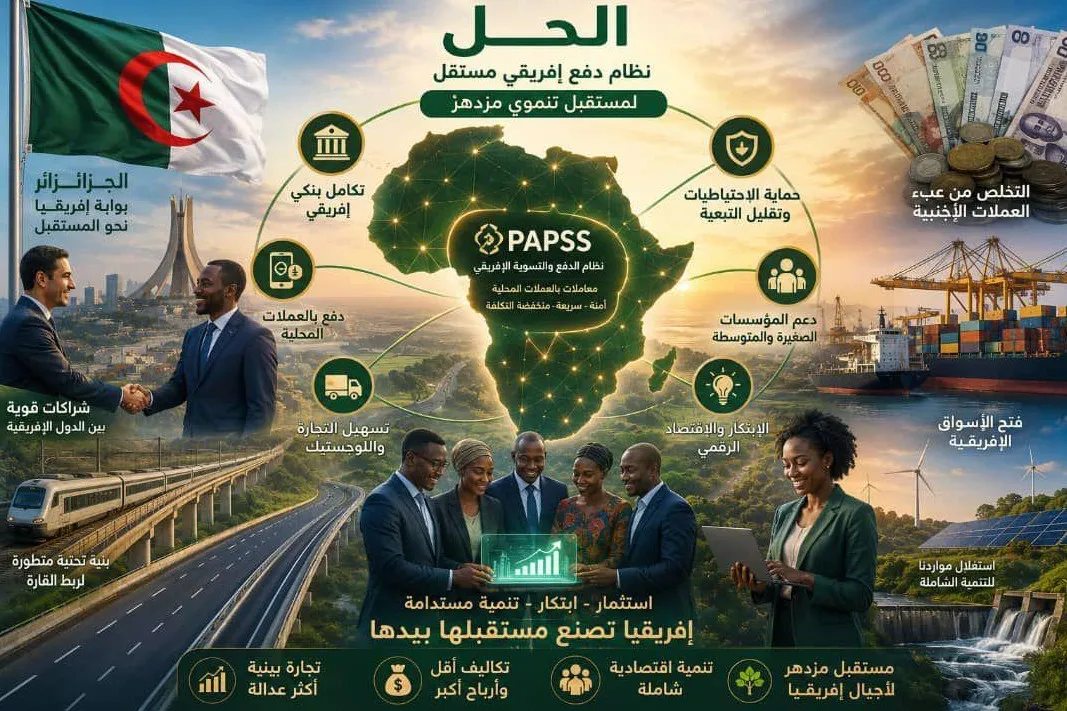 إفريقيا تتحرك لكسر هيمنة الدولار…هل يقود “PAPSS” ولادة قوة مالية جديدة؟