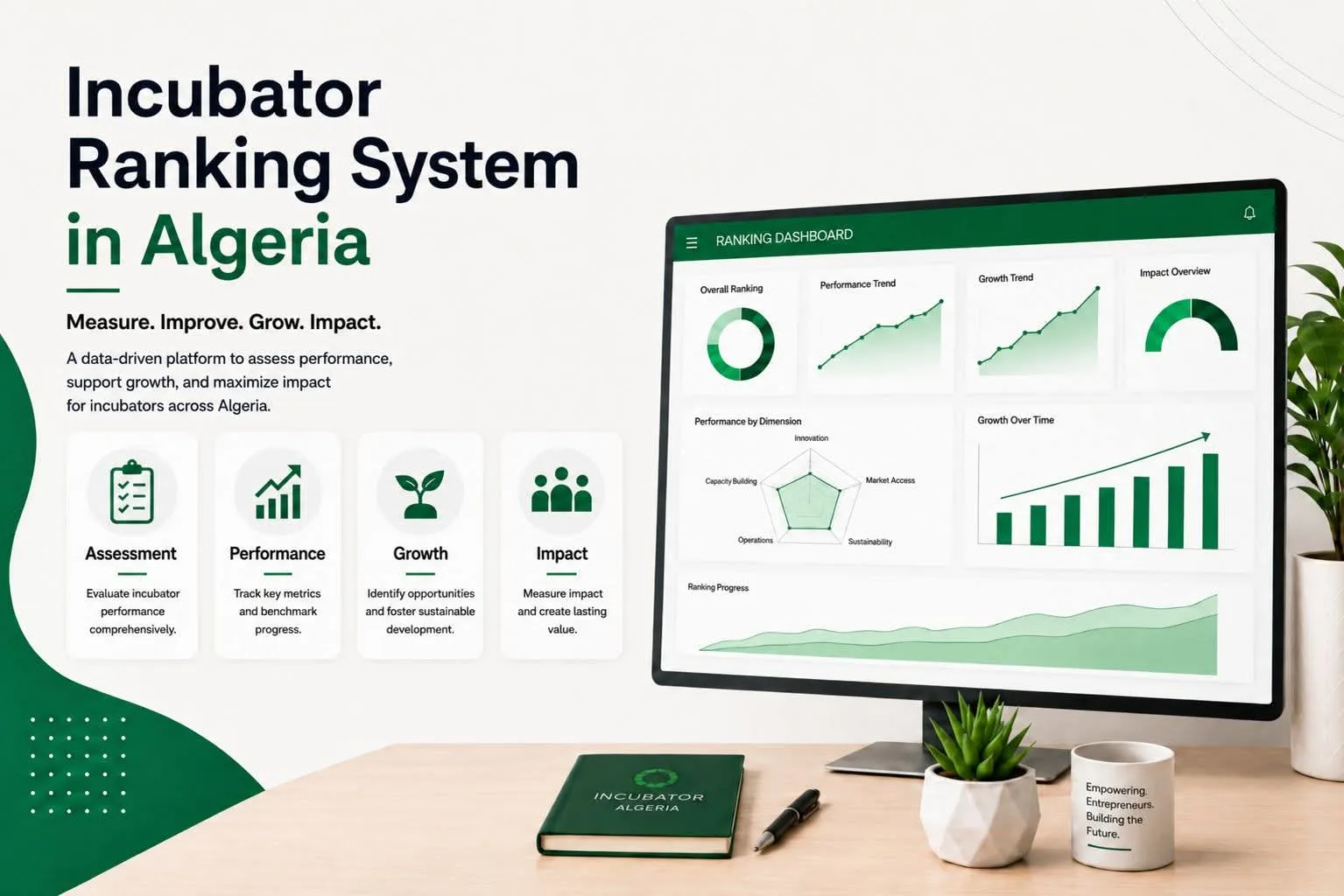 وزارة اقتصاد المعرفة تطلق تقييم حاضنات الأعمال لعام 2026